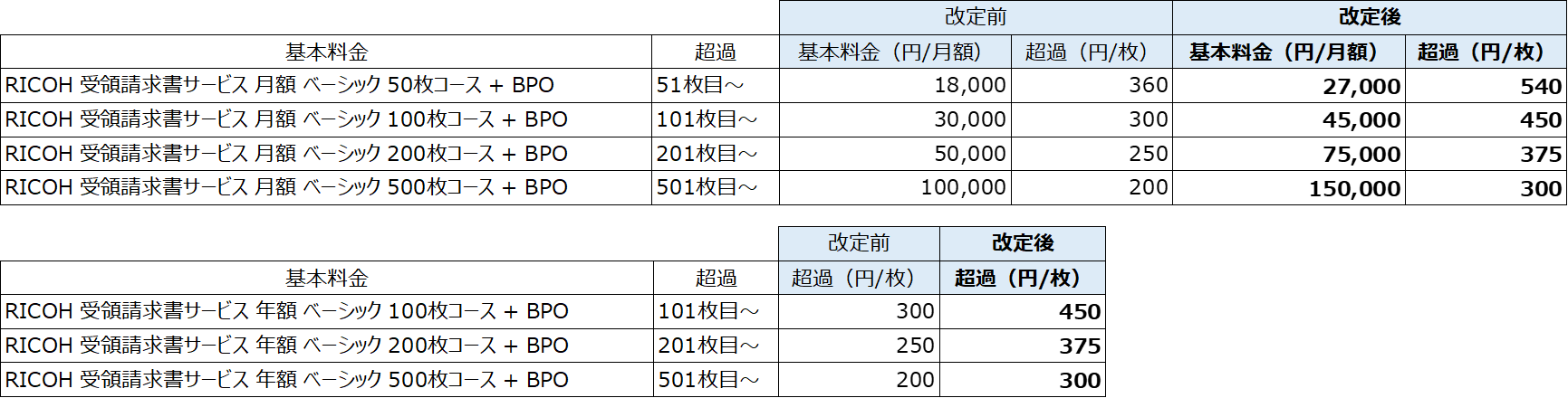 seikyusho_kaitei.emf.png